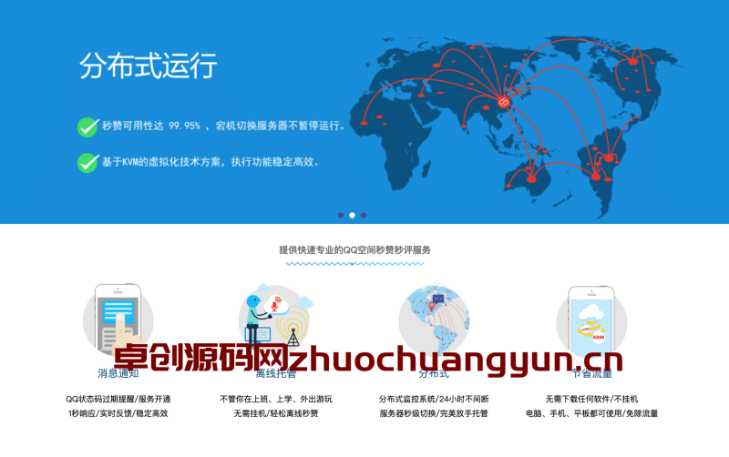 宏昌家族解密全站秒赞网源码 | 副站长+无限分站代理系统 | 防云言安全刷赞 | 完整伪静态部署指南 - 卓创源码网