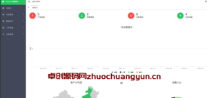 ThinkPHP5.1-LTS稳定版开发 | 专业WMS进销存系统源码下载（含语音播报） - 附宝塔安装教程 | 卓创源码网
