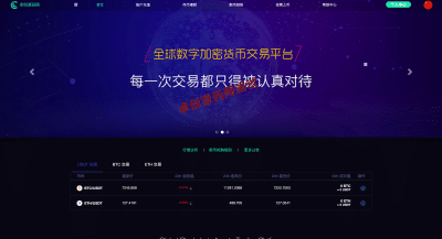 数字资产交易所源码搭建指南：MDC多模块集成（C2C/合约/OTC/挖矿）+机器人功能_卓创源码网-卓创源码网_PHP源码与小程序源码下载_手把手部署教程