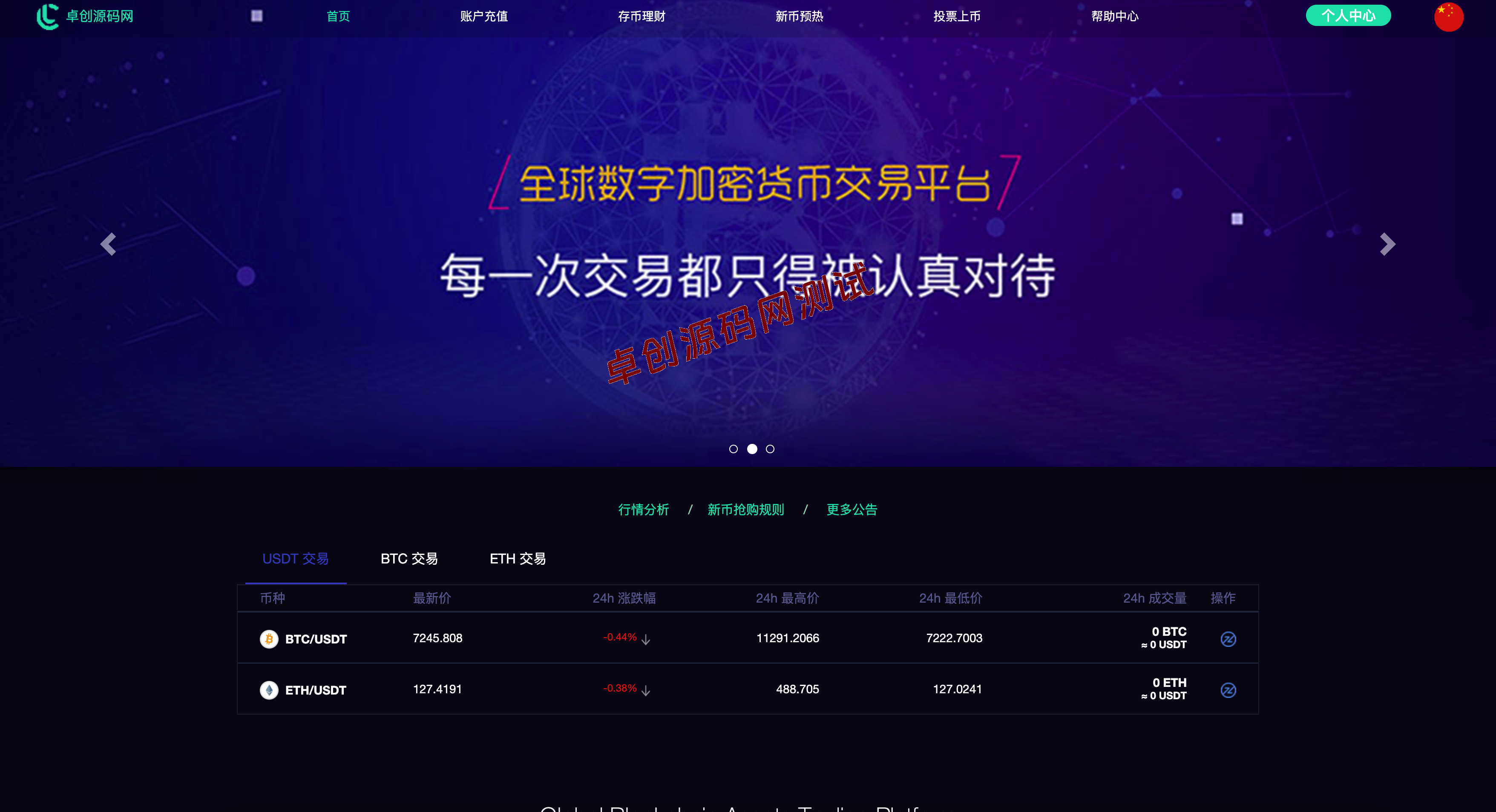 数字资产交易所源码搭建指南:MDC多模块集成(C2C/合约/OTC/挖矿)+机器人功能_卓创源码网 数字资产交易所源码搭建指南:MDC多模块集成(C2C/合约/OTC/挖矿)+机器人功能_卓创源码网