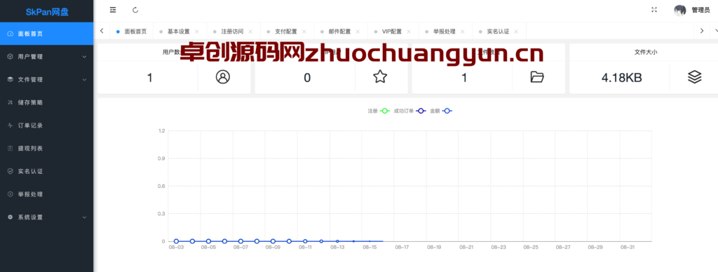 图片[4]-闪客网盘修复版源码-卓创资源网-免费PHP网站源码模板,插件软件资源分享平台！