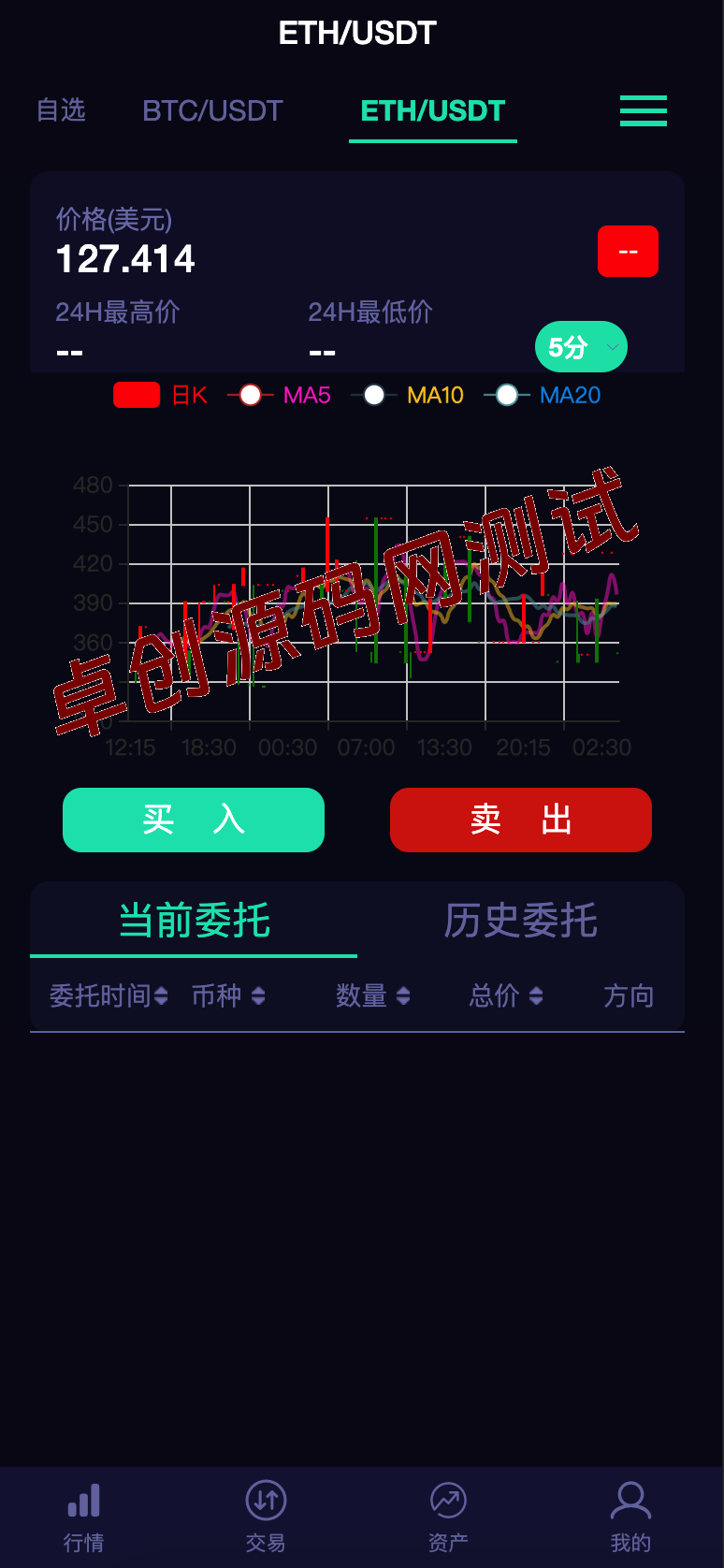 数字资产交易所源码搭建指南:MDC多模块集成(C2C/合约/OTC/挖矿)+机器人功能_卓创源码网 数字资产交易所源码搭建指南:MDC多模块集成(C2C/合约/OTC/挖矿)+机器人功能_卓创源码网