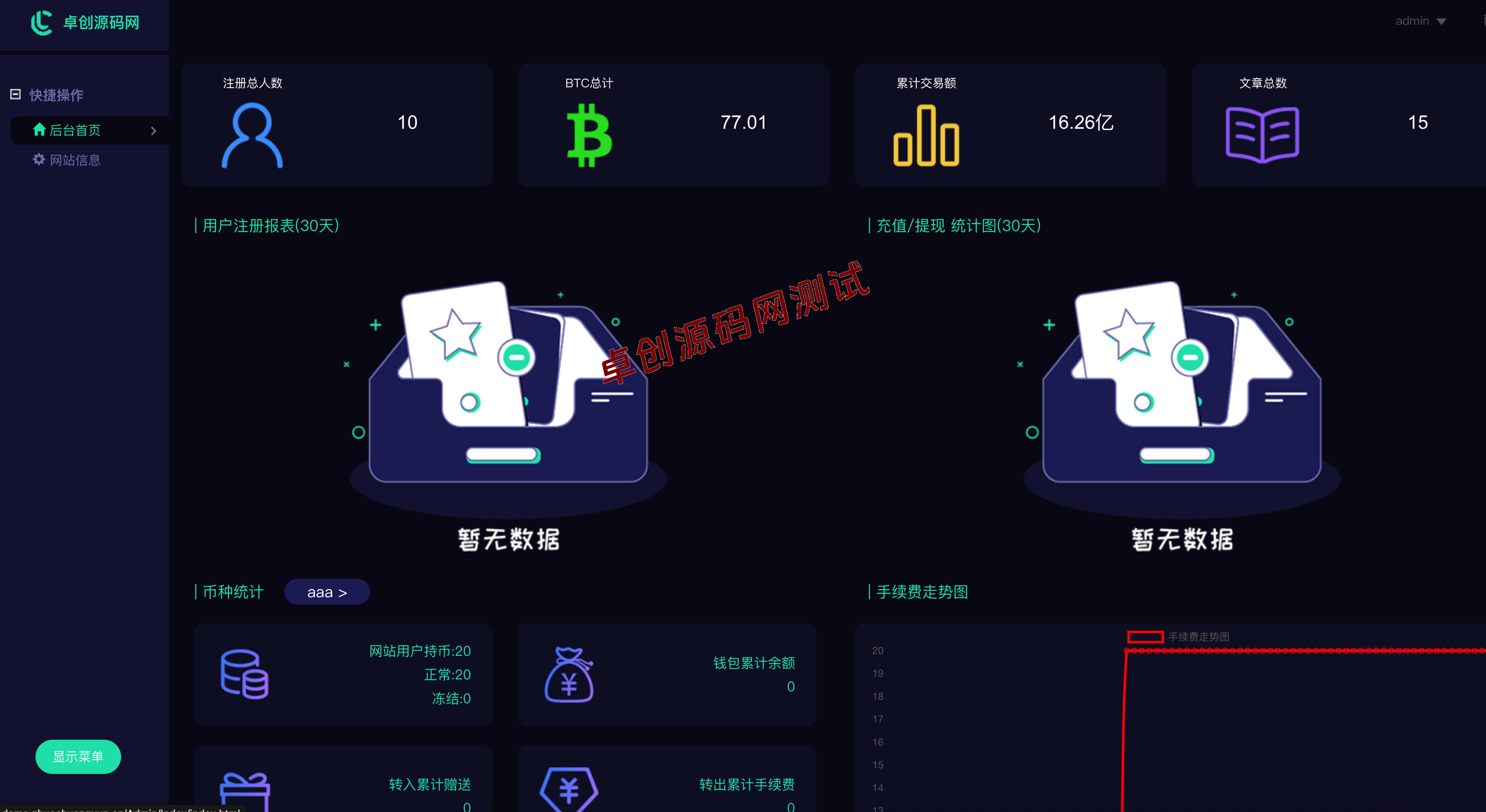 数字资产交易所源码搭建指南:MDC多模块集成(C2C/合约/OTC/挖矿)+机器人功能_卓创源码网 数字资产交易所源码搭建指南:MDC多模块集成(C2C/合约/OTC/挖矿)+机器人功能_卓创源码网