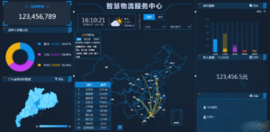 百业智能决策神器！大数据可视化大屏模板合集-HTML5电子沙盘源码_卓创源码网首发