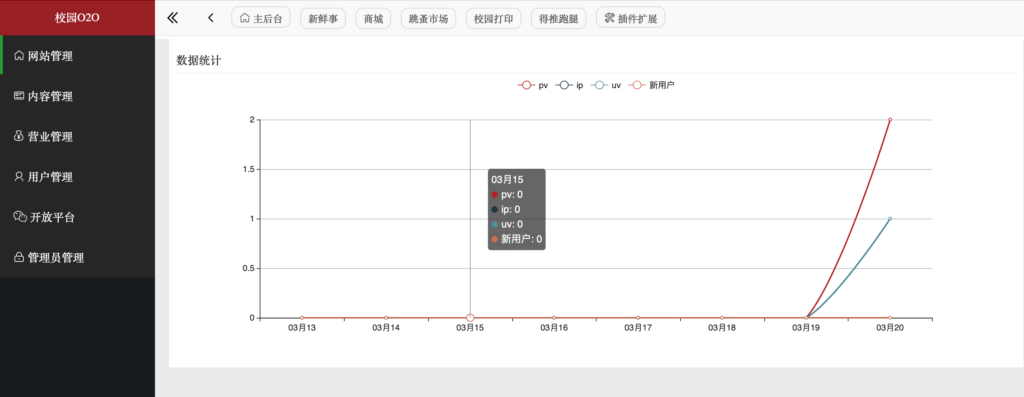 图片[2]-校园o2o平台源码-卓创资源网-免费PHP网站源码模板,插件软件资源分享平台！