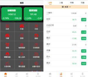 【卓创源码网·金融科技】台股平台源码下载 | UniApp新股申购+折扣申购+计划任务！PHP7.3全功能股票系统，H5多端覆盖