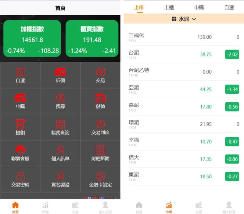 【卓创源码网·金融科技】台股平台源码下载 | UniApp新股申购+折扣申购+计划任务！PHP7.3全功能股票系统，H5多端覆盖