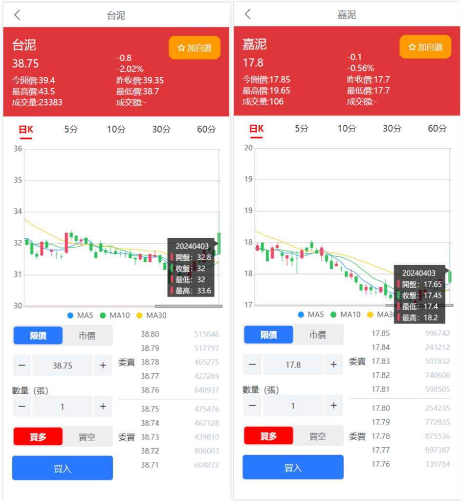 uniapp源码+计划任务 台股平台源码 新股申购 分类后台控制