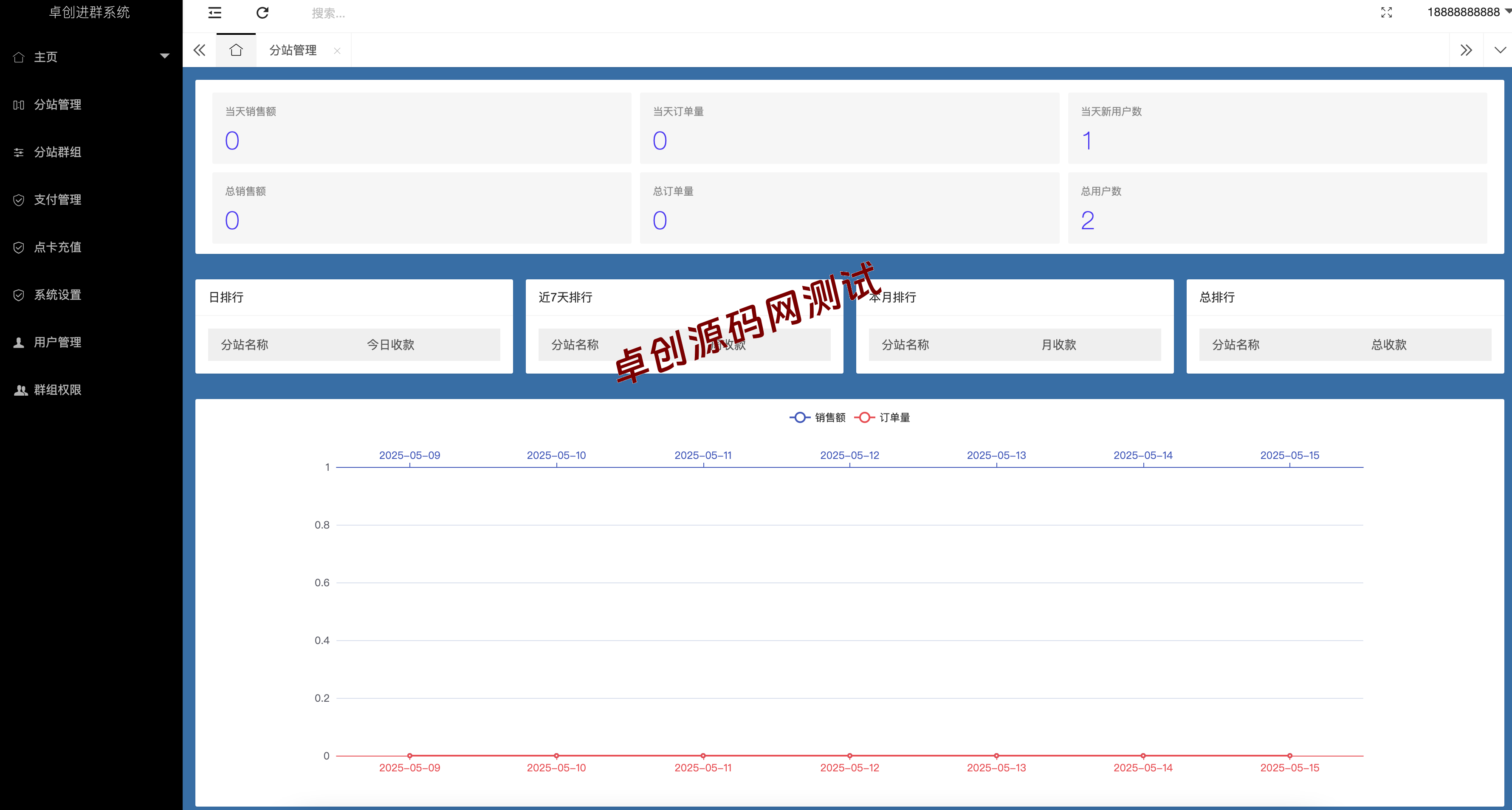 最新付费进群系统源码下载 – 微信防红+自动定位+多支付接口 最新付费进群系统源码下载 – 微信防红+自动定位+多支付接口