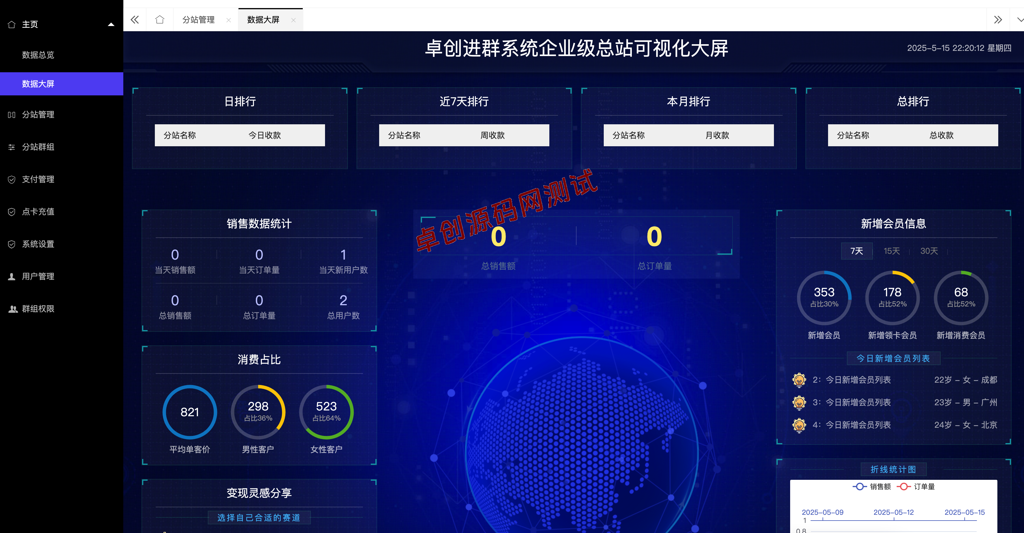 最新付费进群系统源码下载 – 微信防红+自动定位+多支付接口 最新付费进群系统源码下载 – 微信防红+自动定位+多支付接口