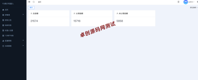 全开源TG记账群发机器人源码下载｜Telegram自动账单统计系统｜卓创源码网-卓创源码网 - PHP源码与小程序源码下载