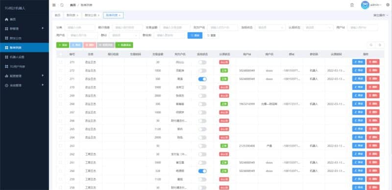 tg自动记账机器人源码搭建教程(卓创源码网)-卓创源码网_PHP源码与小程序源码下载_手把手部署教程
