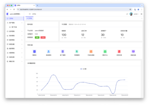 【卓创源码首发】likeadmin PHP版源码 - 多端自适应开发框架🔥 一键生成后台+移动/PC双端前台