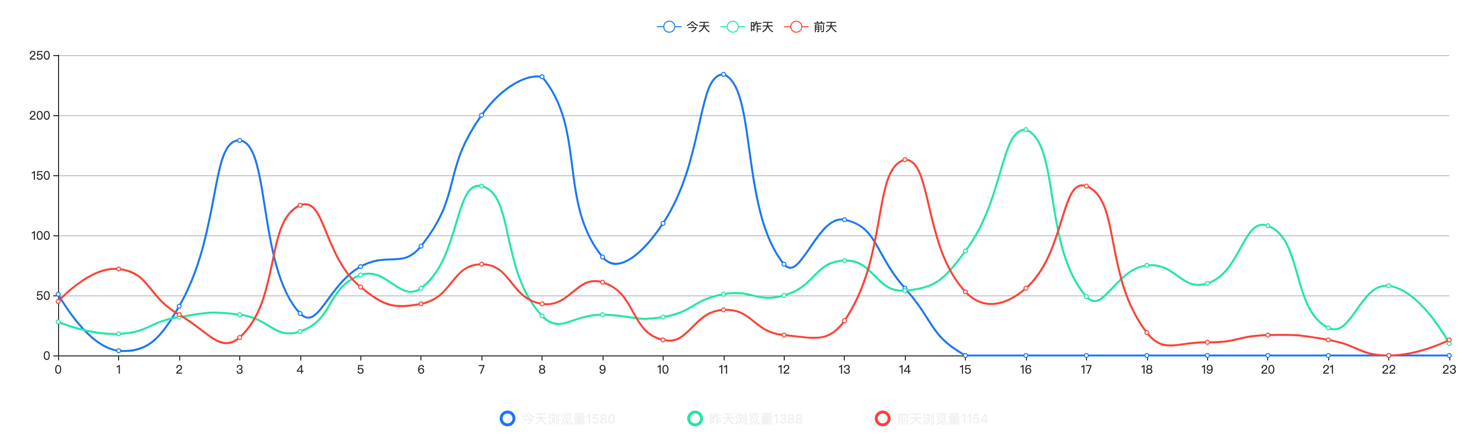 图片[1]-广告合作-卓创资源网-免费PHP网站源码模板,插件软件资源分享平台！