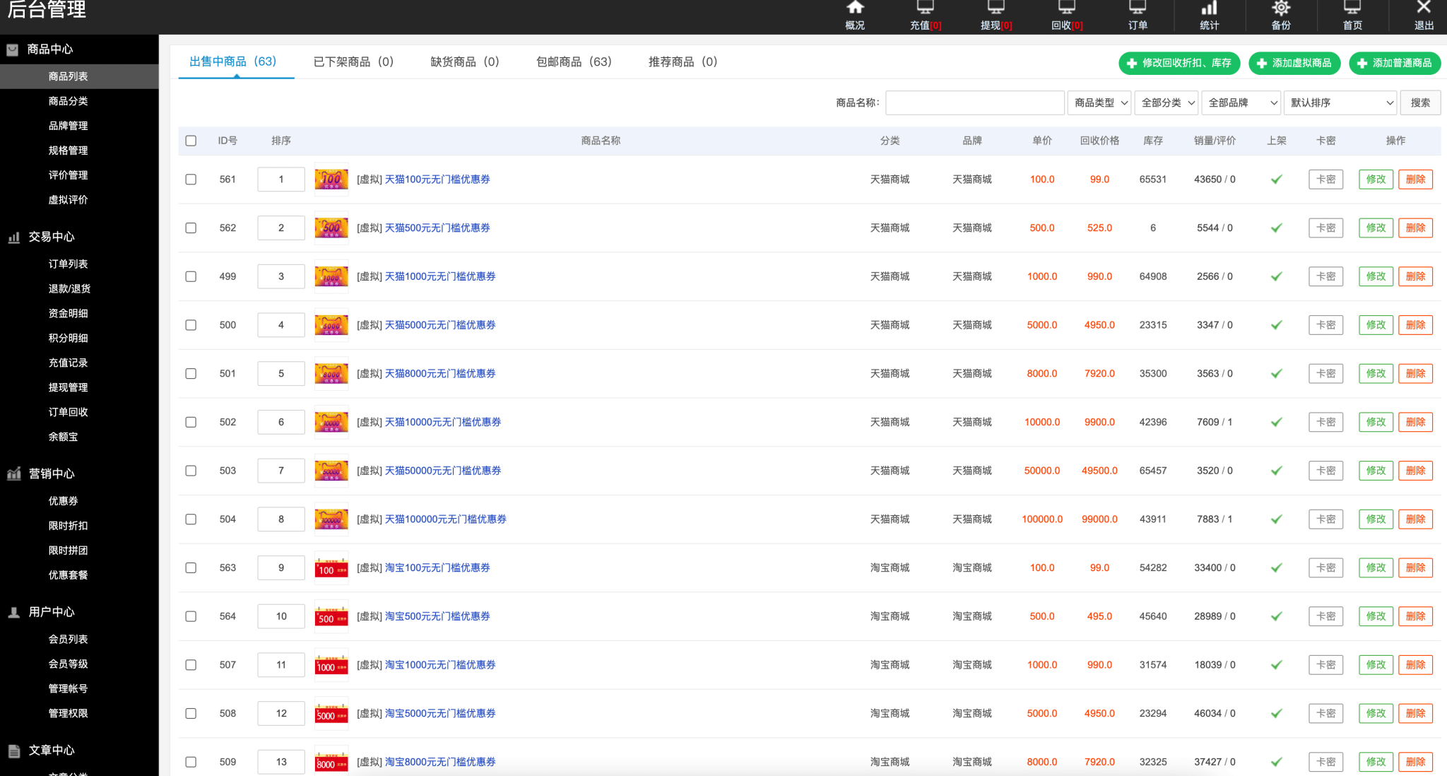 卓创源码网