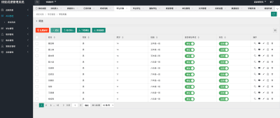 ThinkPHP6学生成绩系统源码下载-教育机构数据化管理方案 卓创源码网-卓创源码网_PHP源码与小程序源码下载_手把手部署教程