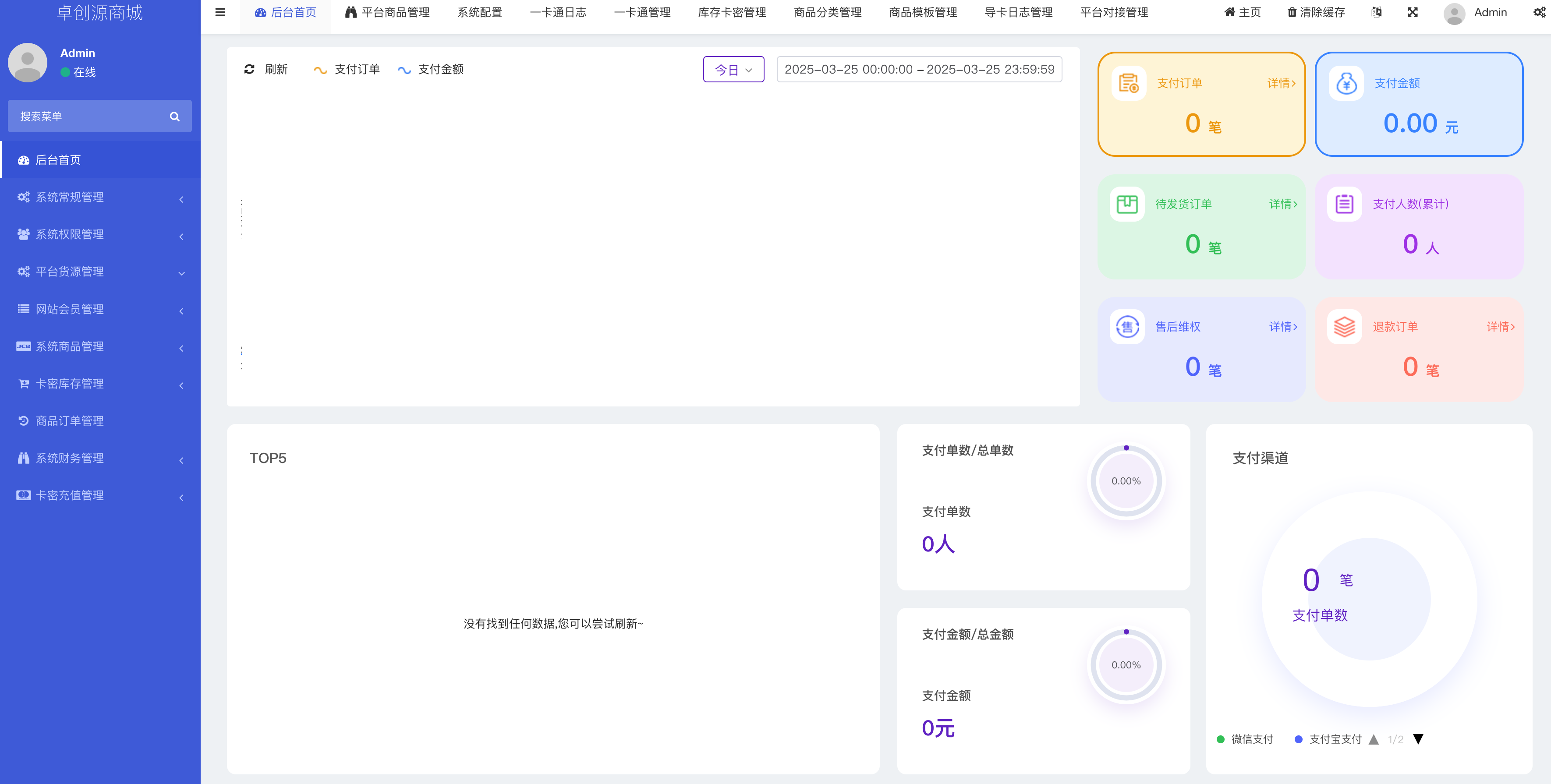 找全开源B2C单商户商城源码?卓创源码网提供可二开双端自适应商城系统带教程! 找全开源B2C单商户商城源码?卓创源码网提供可二开双端自适应商城系统带教程!