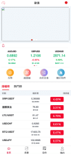 【合约微交易系统源码】微盘交易平台搭建_支持二开_卓创源码网推荐-卓创源码网_PHP源码与小程序源码下载_手把手部署教程