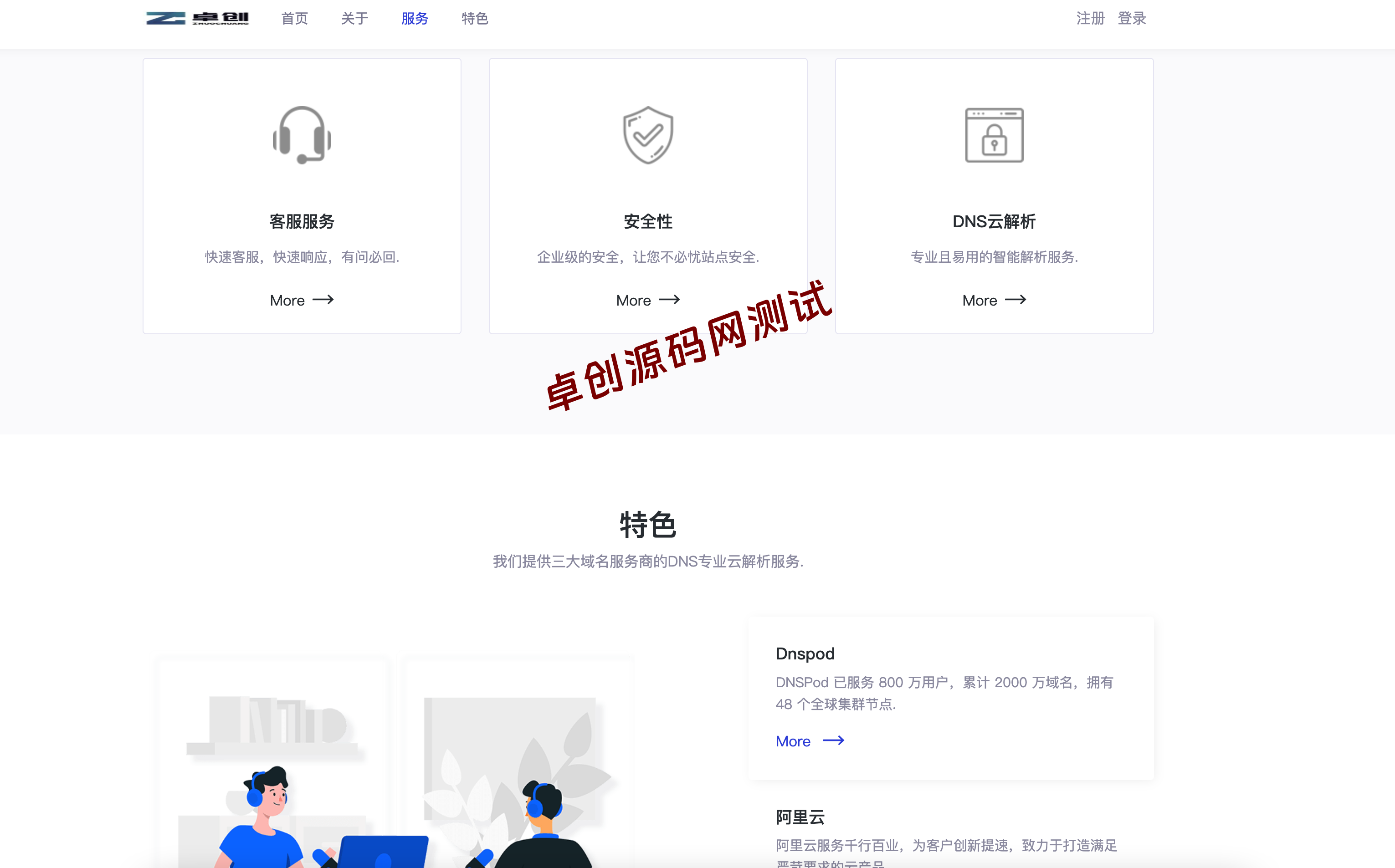 PHP高性能二级域名分发系统源码下载 – 卓创源码网推荐企业级解决方案 PHP高性能二级域名分发系统源码下载 – 卓创源码网推荐企业级解决方案