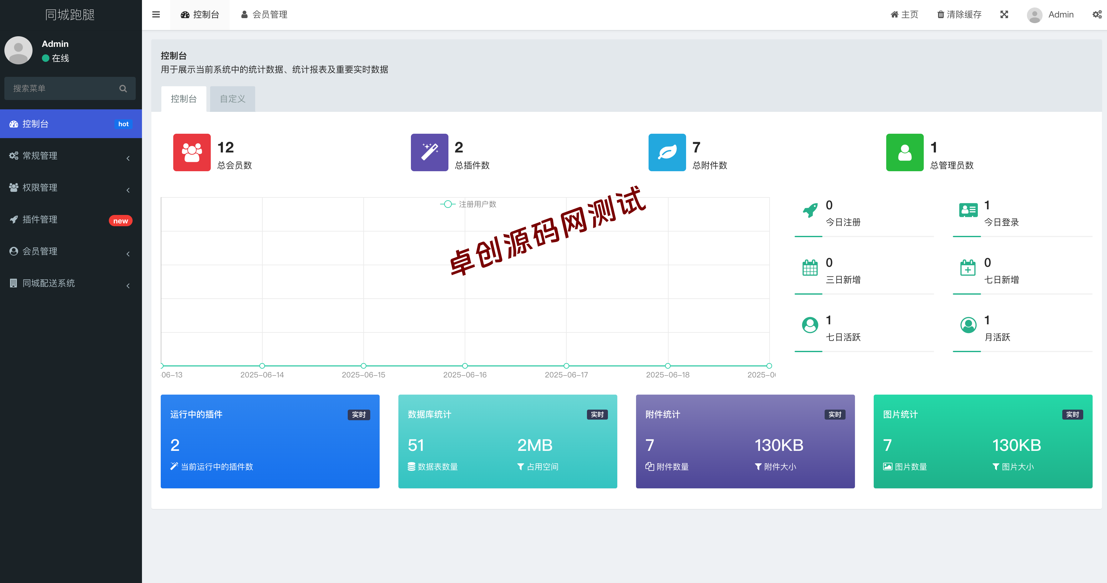图片[7]-全开源跑腿小程序系统源码下载｜智能派单+同城配送+校园跑腿+骑手端｜FastAdmin+uniapp开发