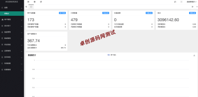 全开源修复版！潮乎盲盒二开商城源码下载-卓创源码网_PHP源码与小程序源码下载_手把手部署教程