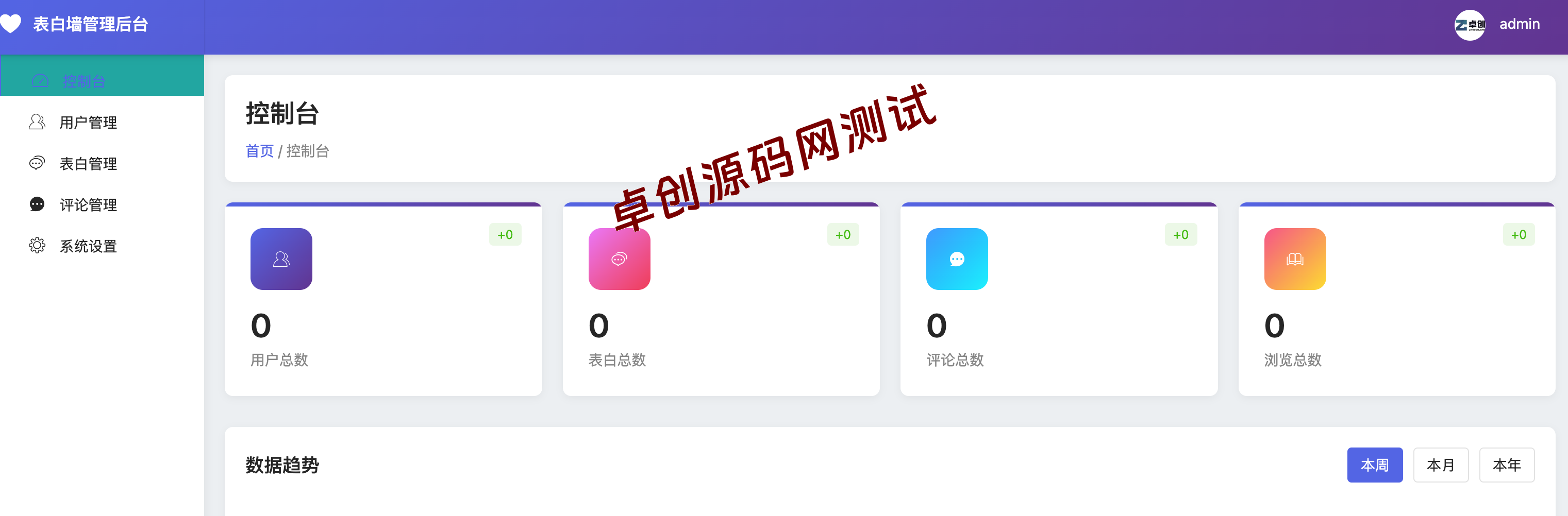 轻量美化表白墙系统源码v2.0|后台审核+全新用户中心|校园社区表白神器 – 卓创源码网 轻量美化表白墙系统源码v2.0|后台审核+全新用户中心|校园社区表白神器 – 卓创源码网