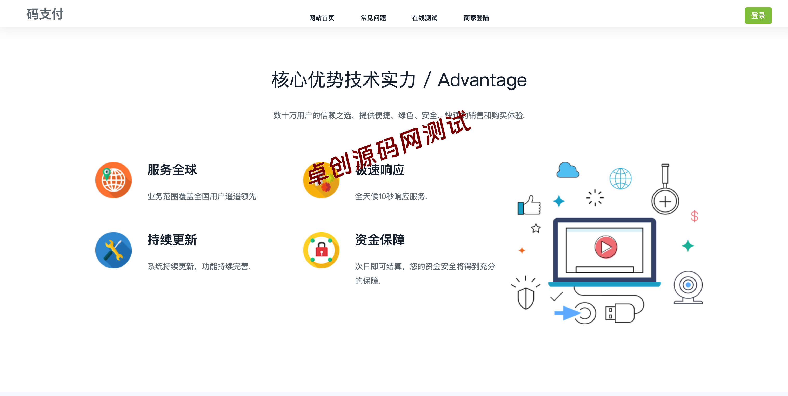 卓创源码网推荐:个人免签码支付系统源码下载 (PHP开发,适合小额交易商户) 卓创源码网推荐:个人免签码支付系统源码下载 (PHP开发,适合小额交易商户)