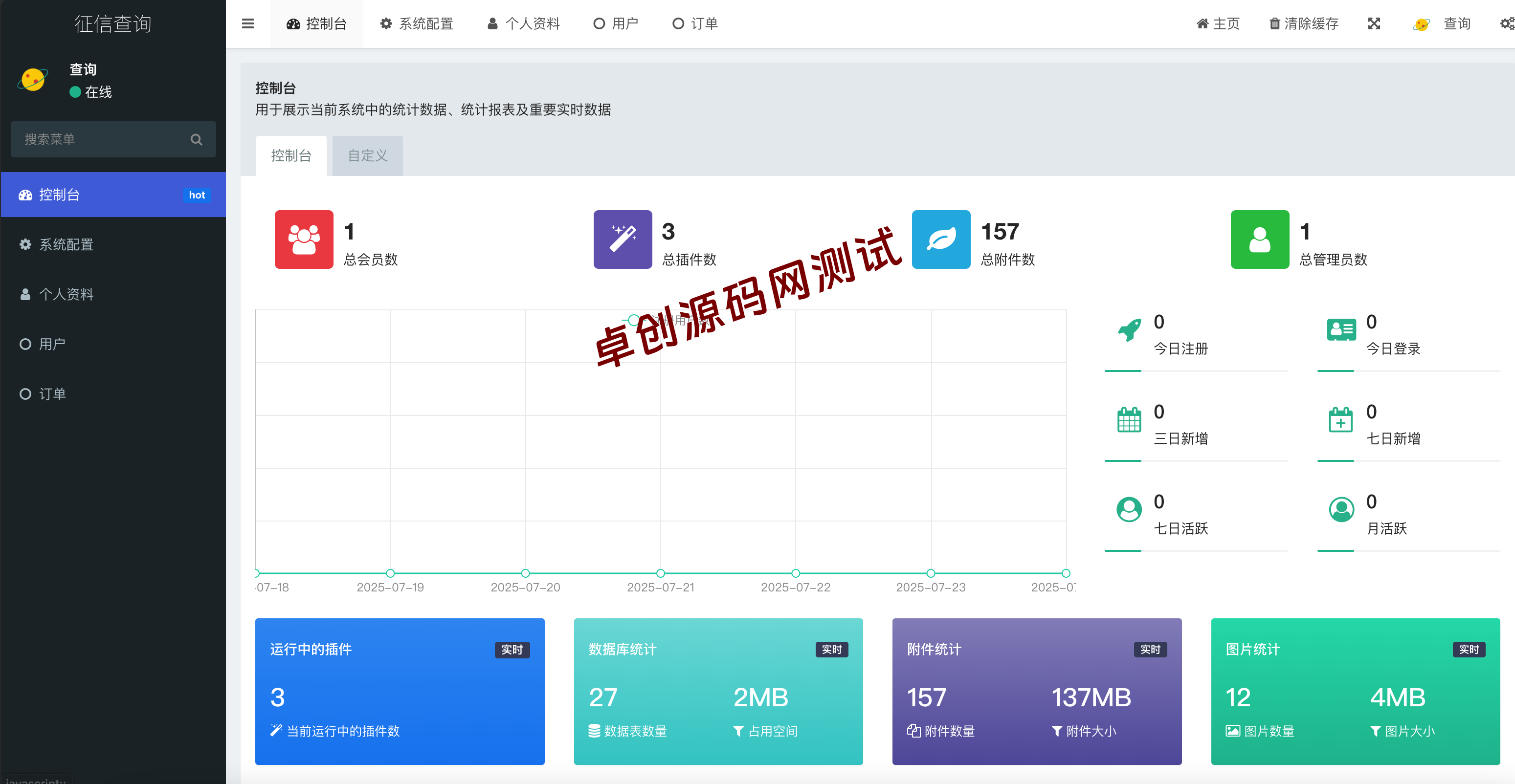 低成本搭建全国司法背调平台！全功能涉诉查询系统源码下载（卓创源码网）​