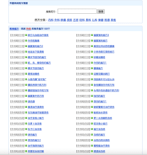 民间药方偏方网站源码下载-PHP整站带数据库【卓创源码网】