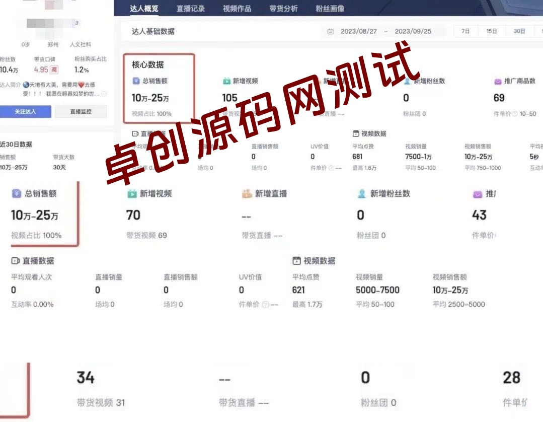 怀旧情怀老物件项目，无操作难度，小白可轻松上手，轻松日入1000+