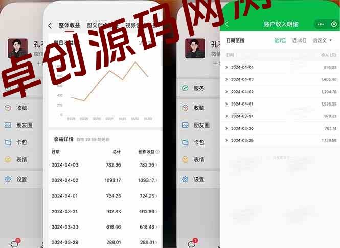 （9786期）2024年4月最强AI写作，每天1小时，日入1000-3000，教程有实操视频，-卓创源码网-免费PHP网站源码模板,插件软件资源分享平台！