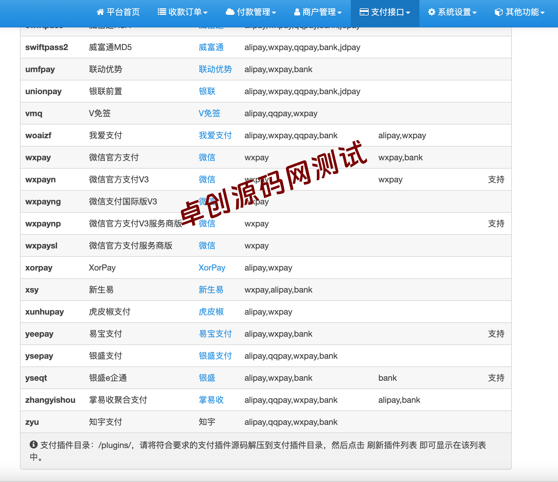 【卓创源码网首发】2025彩虹易支付正版源码无删减完整版支持多通道轮训+开户功能​