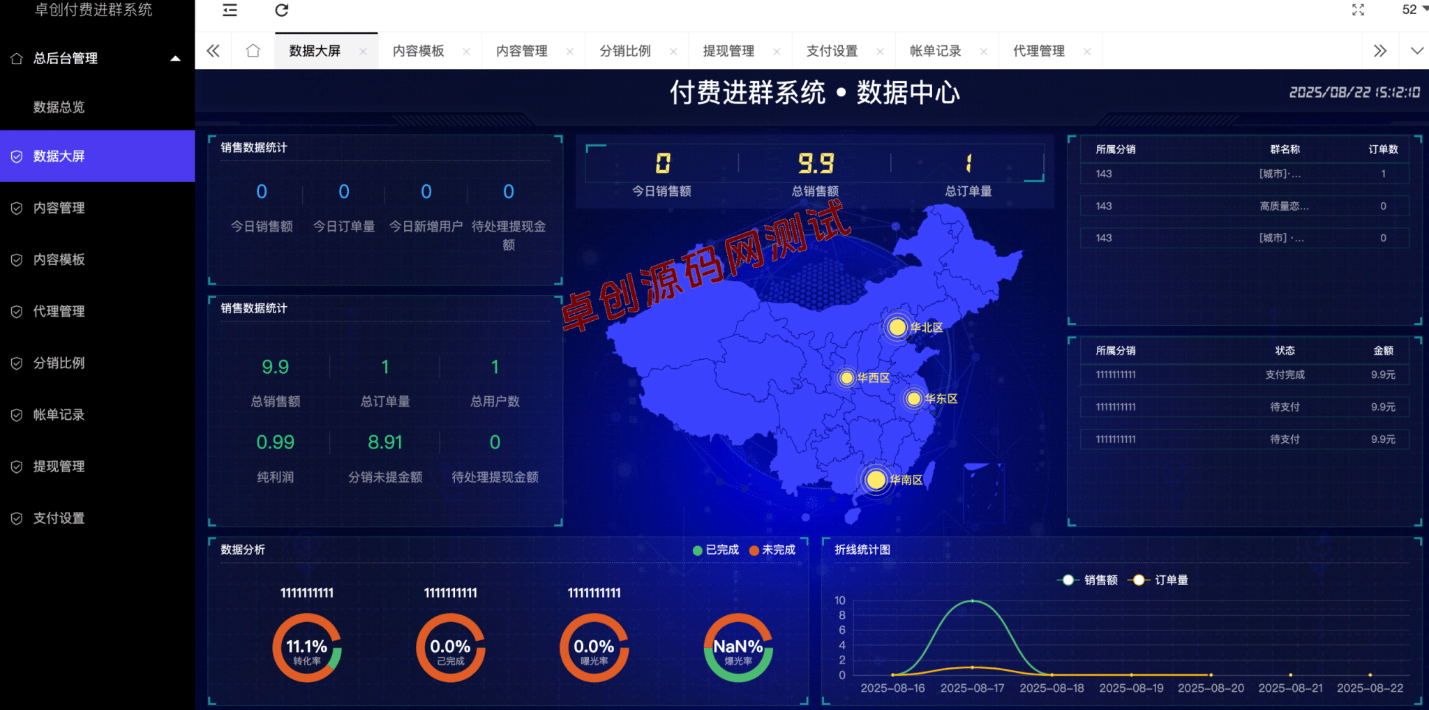 卓创源码网_PHP源码与小程序源码下载_手把手部署教程