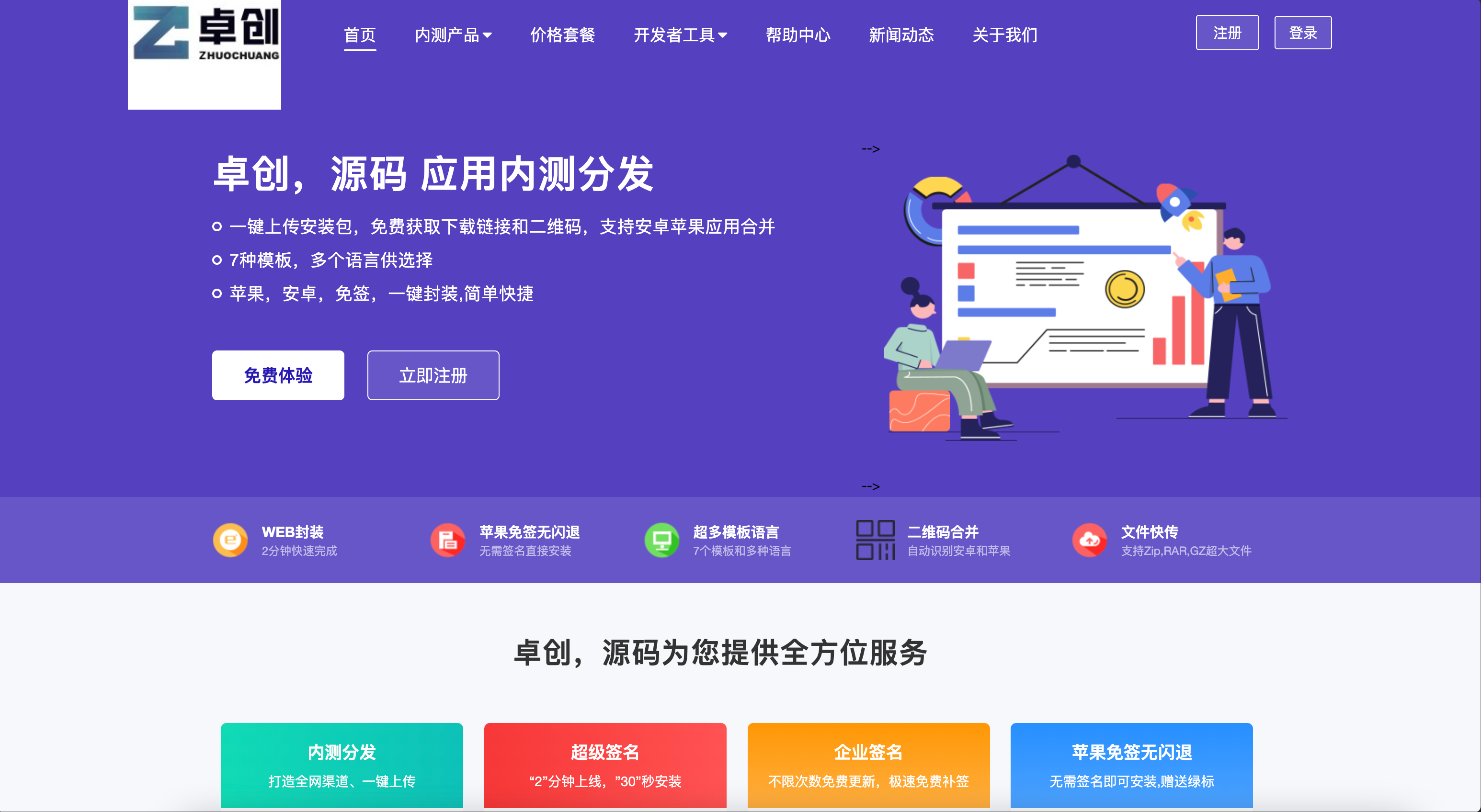 2025修复版APP分发系统源码下载-支持免签封装多端打包【卓创源码网】 2025修复版APP分发系统源码下载-支持免签封装多端打包【卓创源码网】
