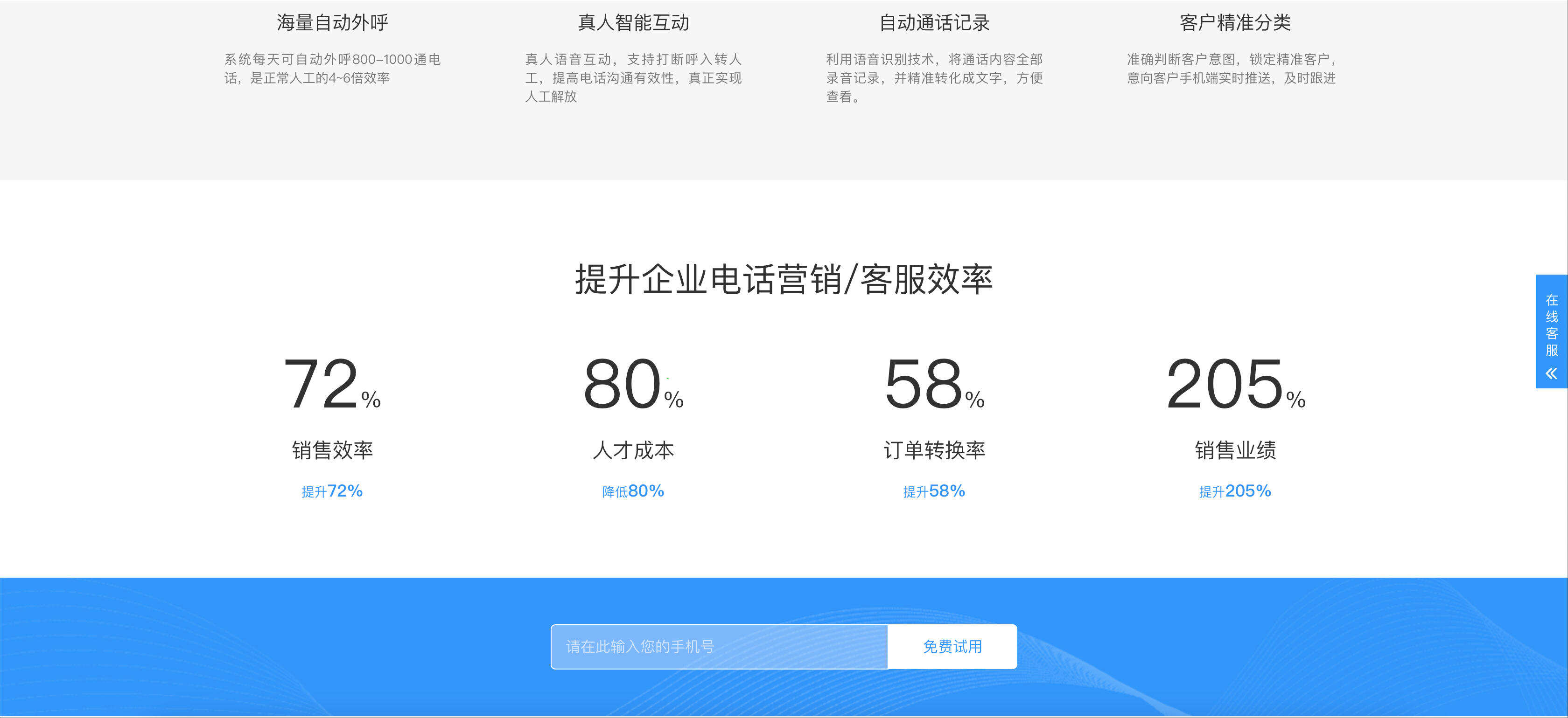 智能电销设备网站模板下载-PbootCMS响应式AI语音系统源码【卓创源码网】