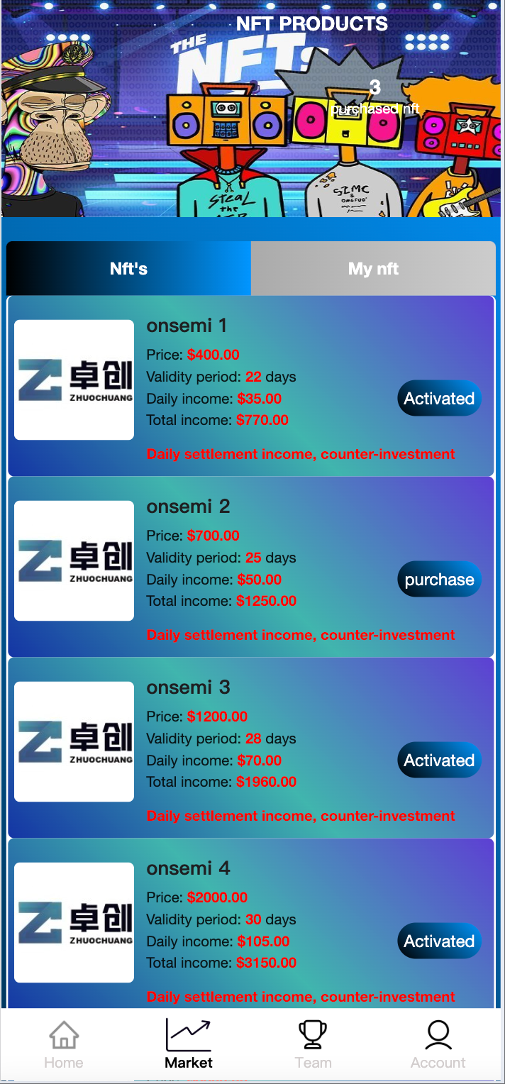 海外NFC理财系统源码下载-三级代理+自定义产品PHP源码【卓创源码网】