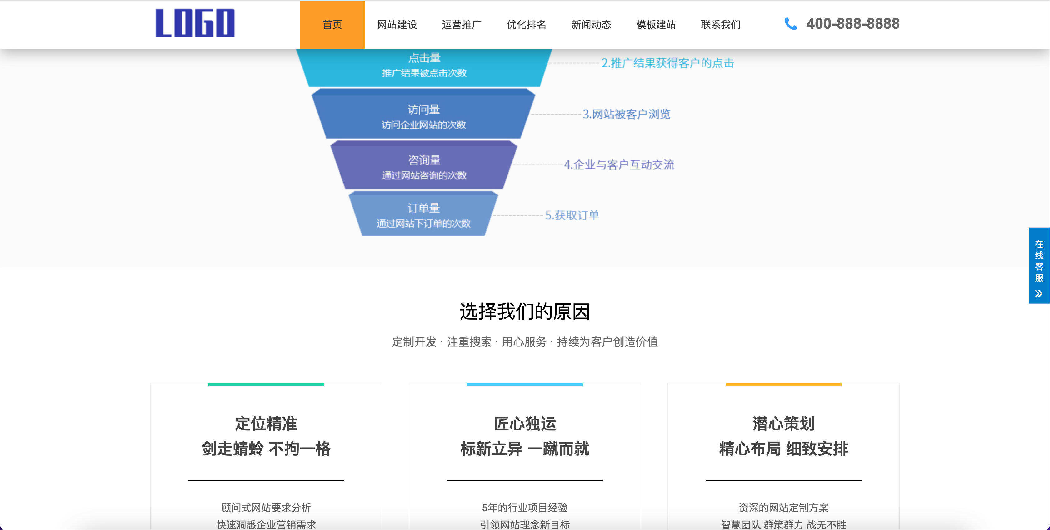 SEO优化公司网站模板下载-PbootCMS响应式排名服务源码【卓创源码网】