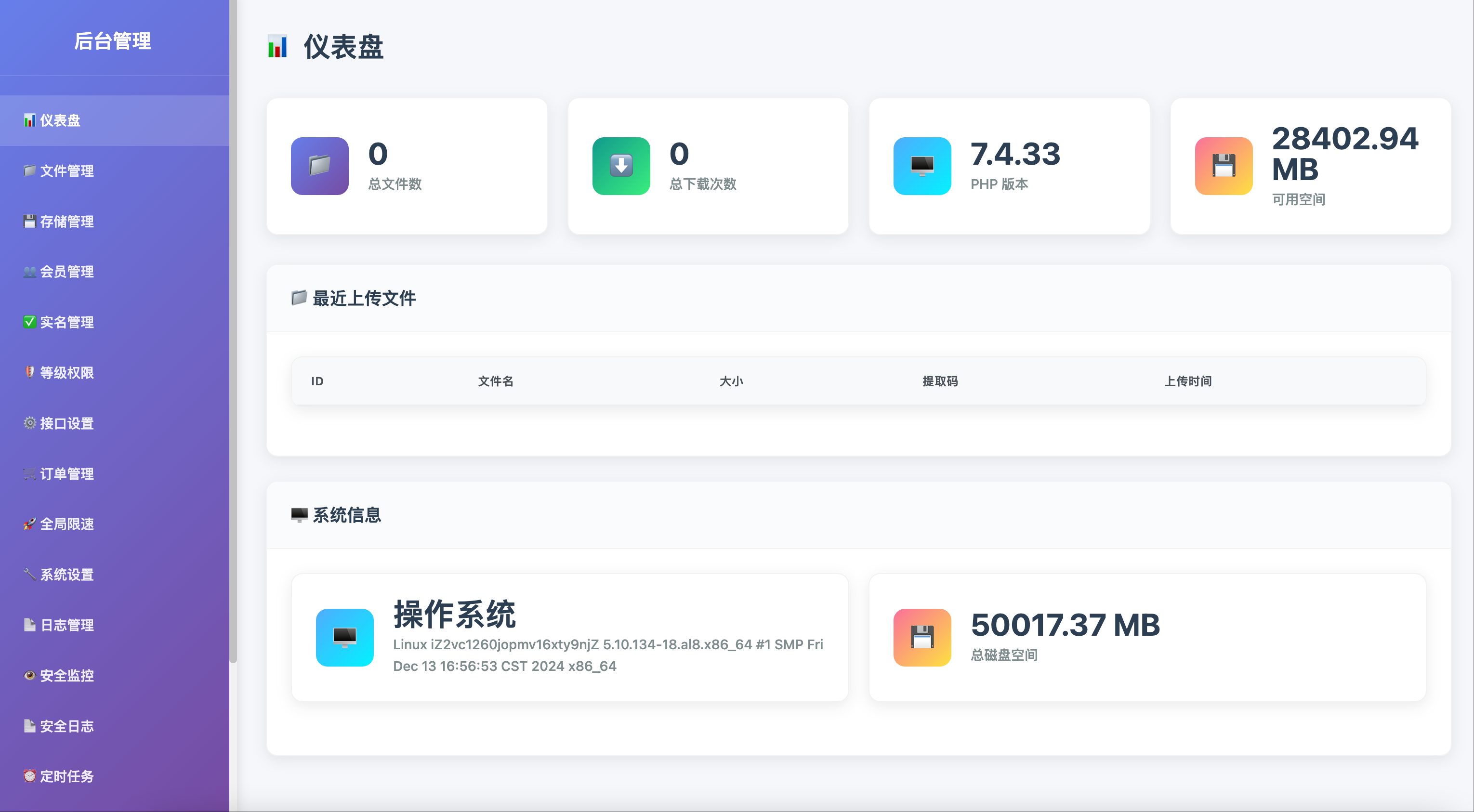2025年9月更新版临时文件快传系统源码下载-全开源附教程【卓创源码网】