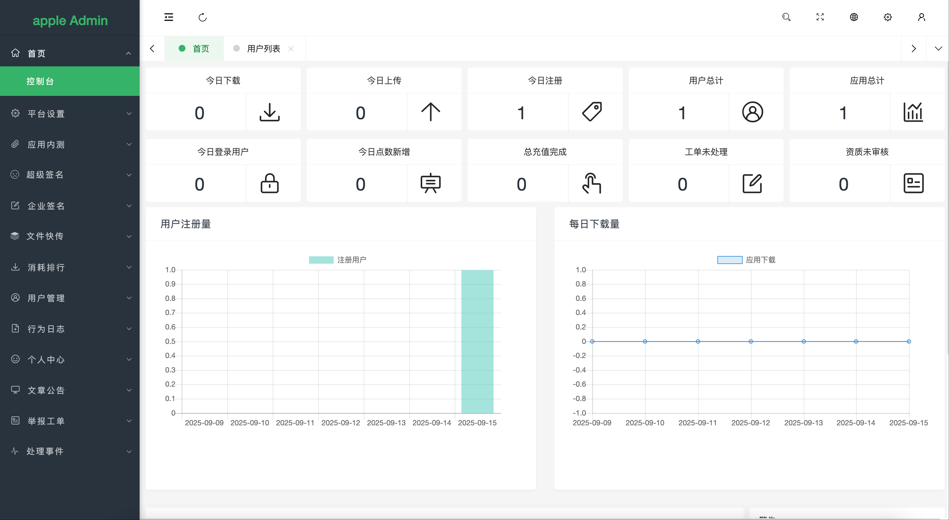 2025修复版APP分发系统源码下载-支持免签封装多端打包【卓创源码网】 2025修复版APP分发系统源码下载-支持免签封装多端打包【卓创源码网】