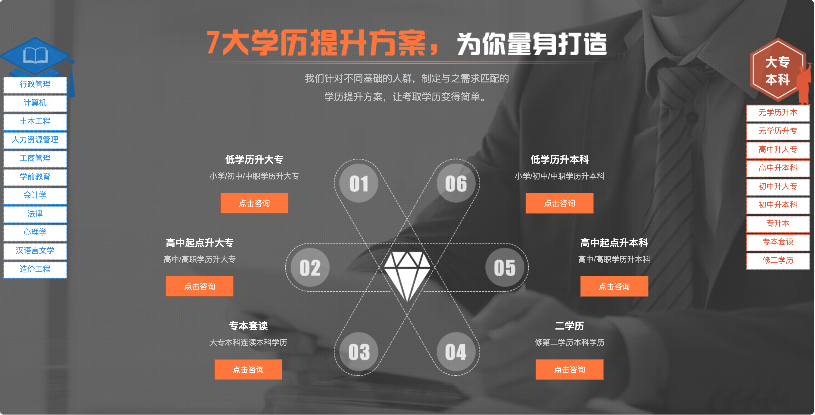 成人教育考试单页面模板下载-PbootCMS竞价落地页自适应源码【卓创源码网】 成人教育考试单页面模板下载-PbootCMS竞价落地页自适应源码【卓创源码网】