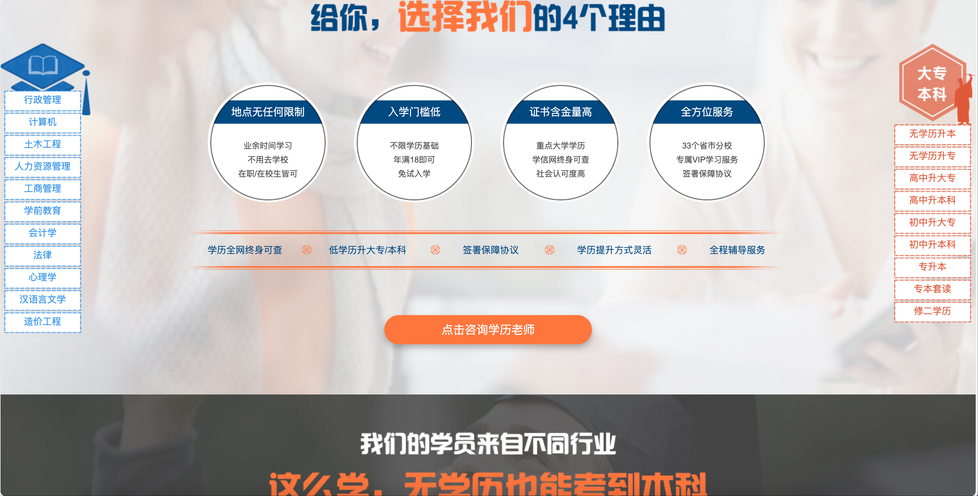 成人教育考试单页面模板下载-PbootCMS竞价落地页自适应源码【卓创源码网】 成人教育考试单页面模板下载-PbootCMS竞价落地页自适应源码【卓创源码网】