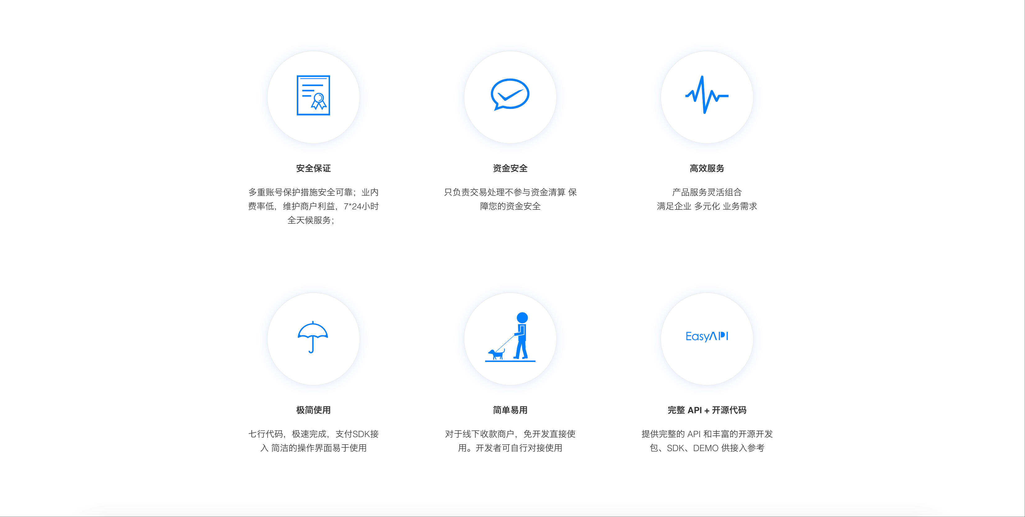 四方聚合支付系统源码下载-2025彩虹易支付正版开源版【卓创源码网】