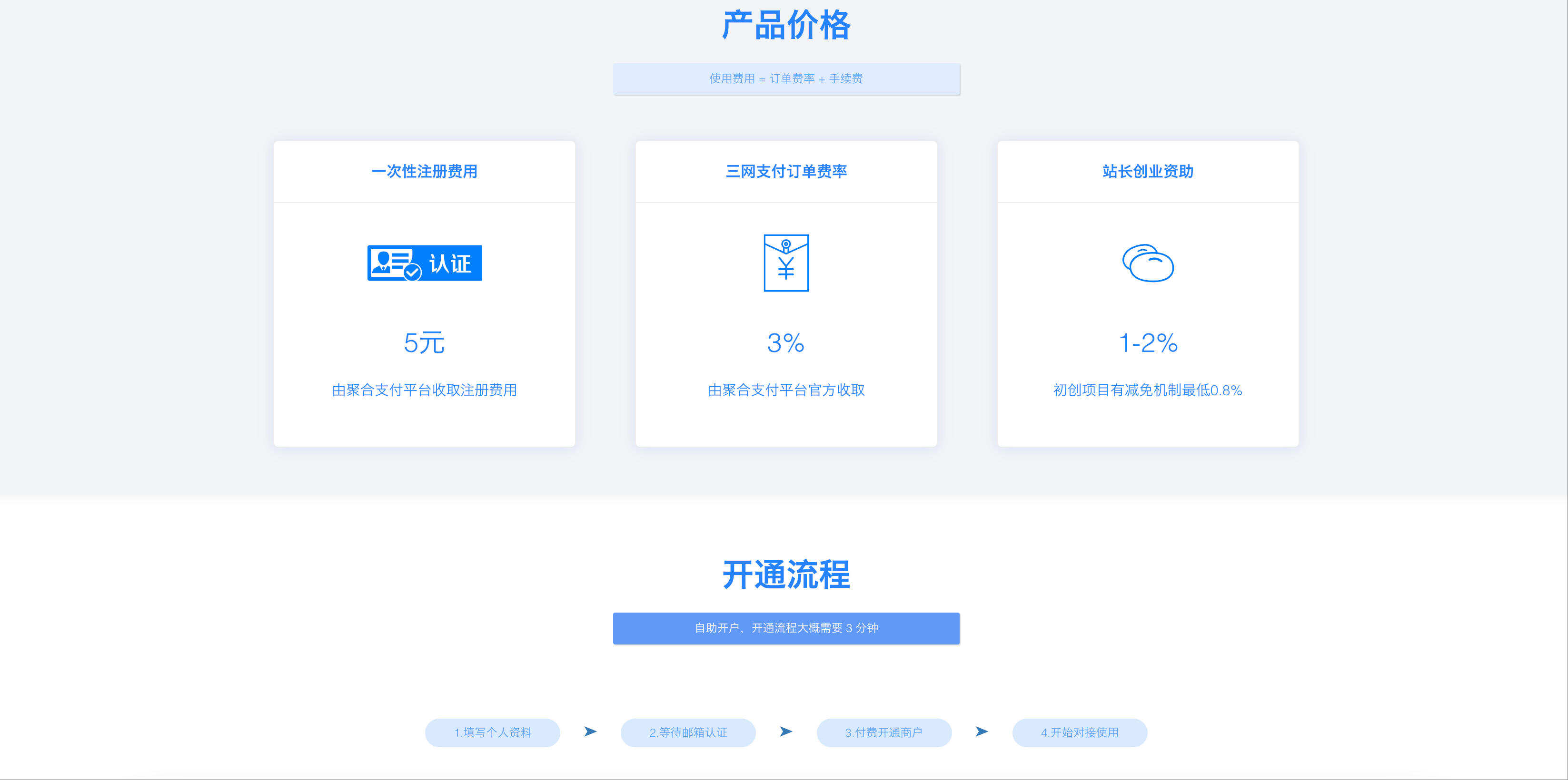 四方聚合支付系统源码下载-2025彩虹易支付正版开源版【卓创源码网】