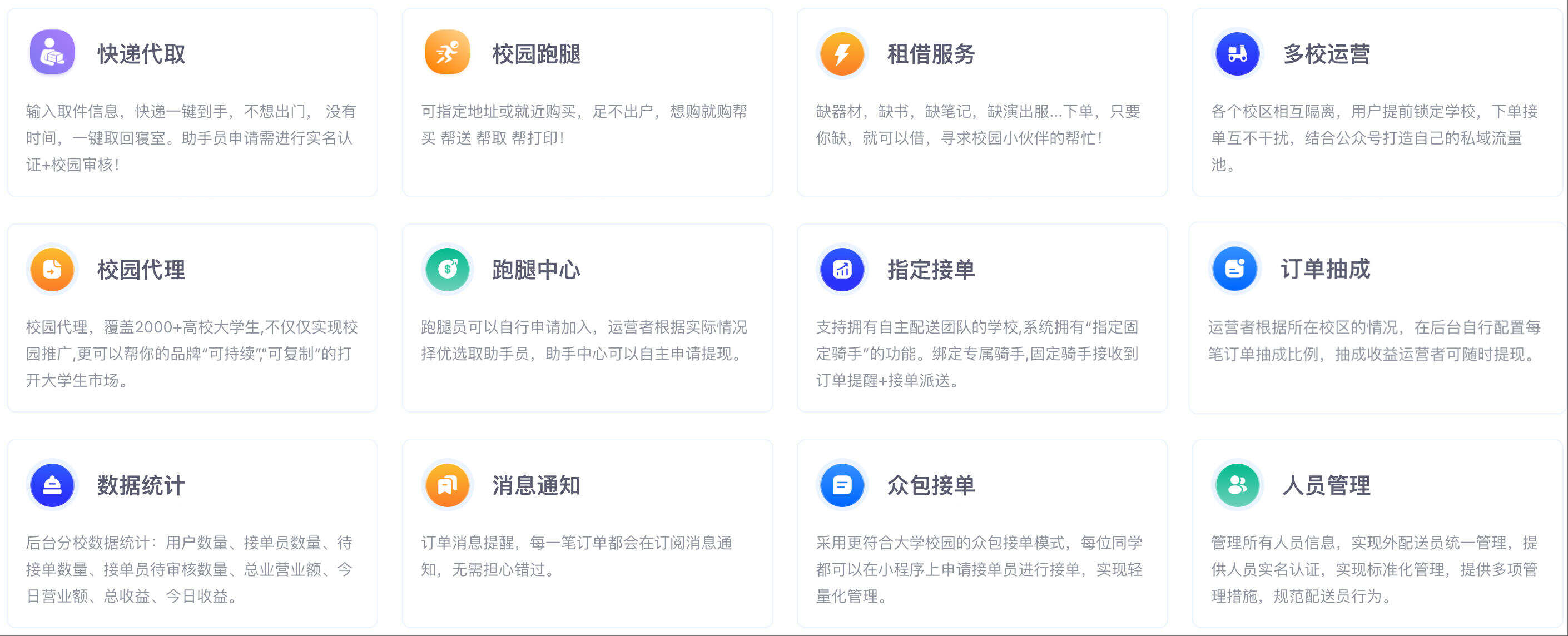 校园助手系统源码下载-FastAdmin+UniApp校园小程序全栈方案【卓创源码网】