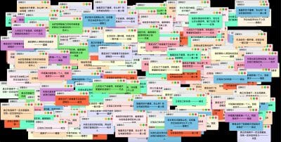 抖音爆火多弹窗系统源码多用户版下载：全功能后台+独立用户中心的高自由度互动营销平台