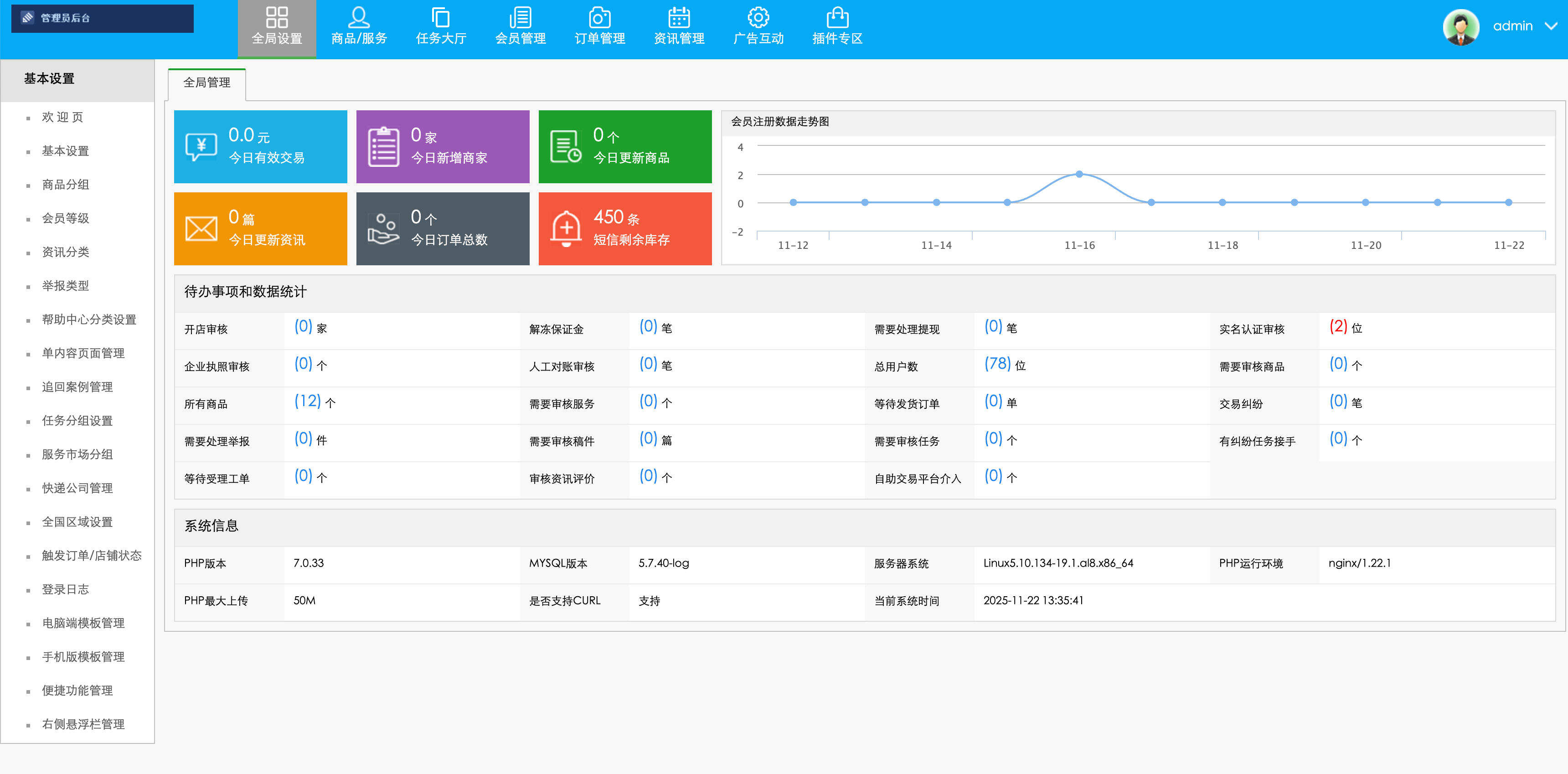 最新网络游戏账户交易平台系统源码下载:YouxiCMS框架全开源版,PHP7.0+MySQL5.6环境即装即用 最新网络游戏账户交易平台系统源码下载:YouxiCMS框架全开源版,PHP7.0+MySQL5.6环境即装即用