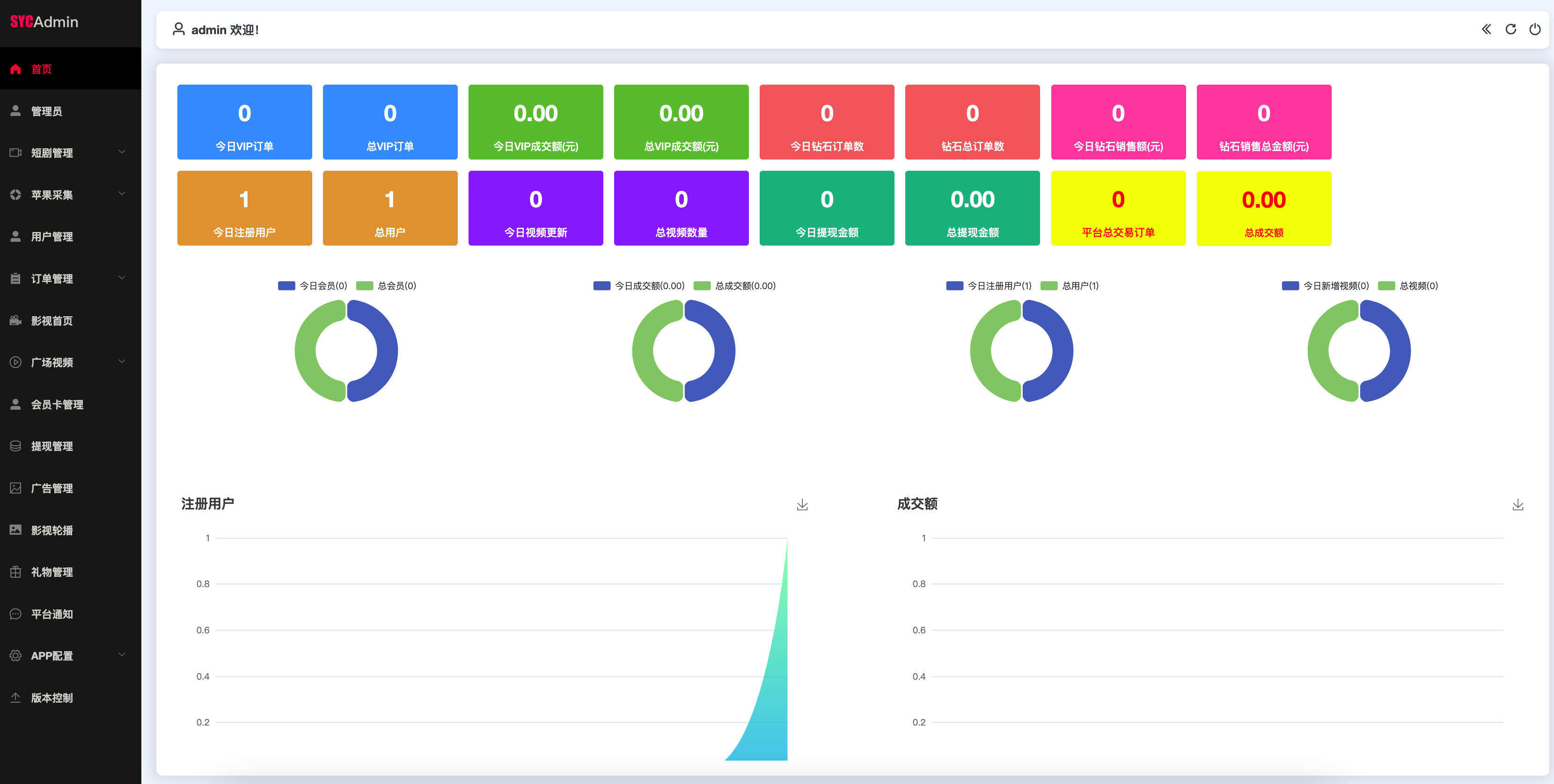 最新苹果CMS三端影视系统源码下载:专业影视采集与会员卡密管理解决方案 最新苹果CMS三端影视系统源码下载:专业影视采集与会员卡密管理解决方案