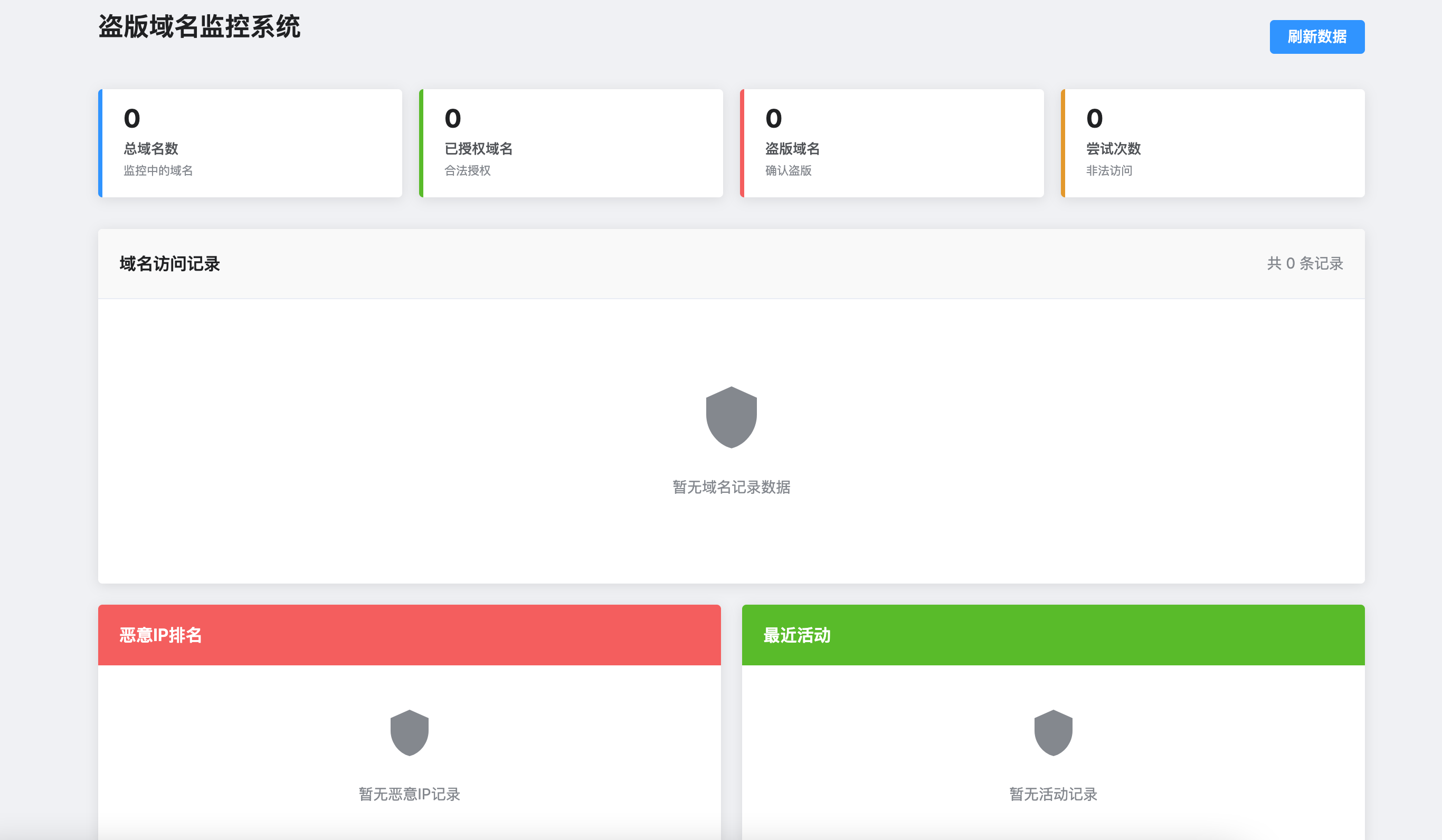全开源PHP网站授权系统源码下载-支持代理分销与盗版检测 全开源PHP网站授权系统源码下载-支持代理分销与盗版检测