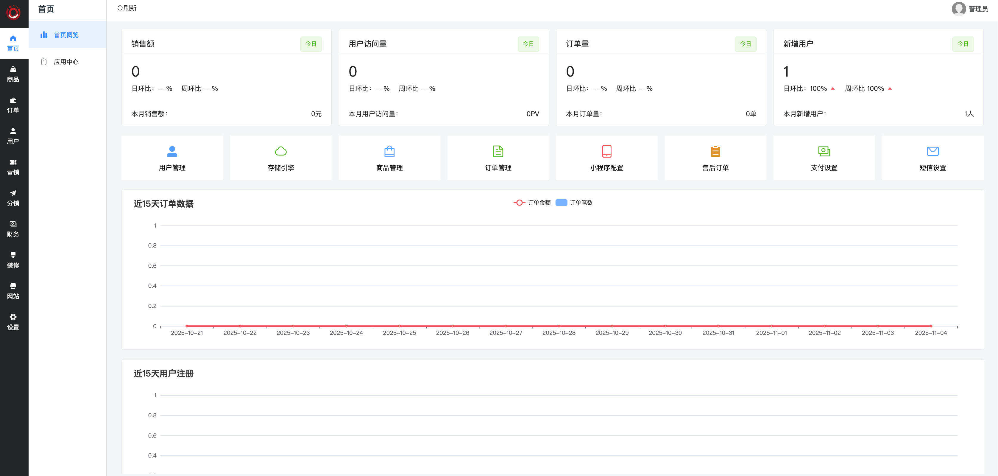 ThinkPHP6多端B2C商城系统源码下载：开源可商用五端合一分销商城（小程序+H5+PC端）