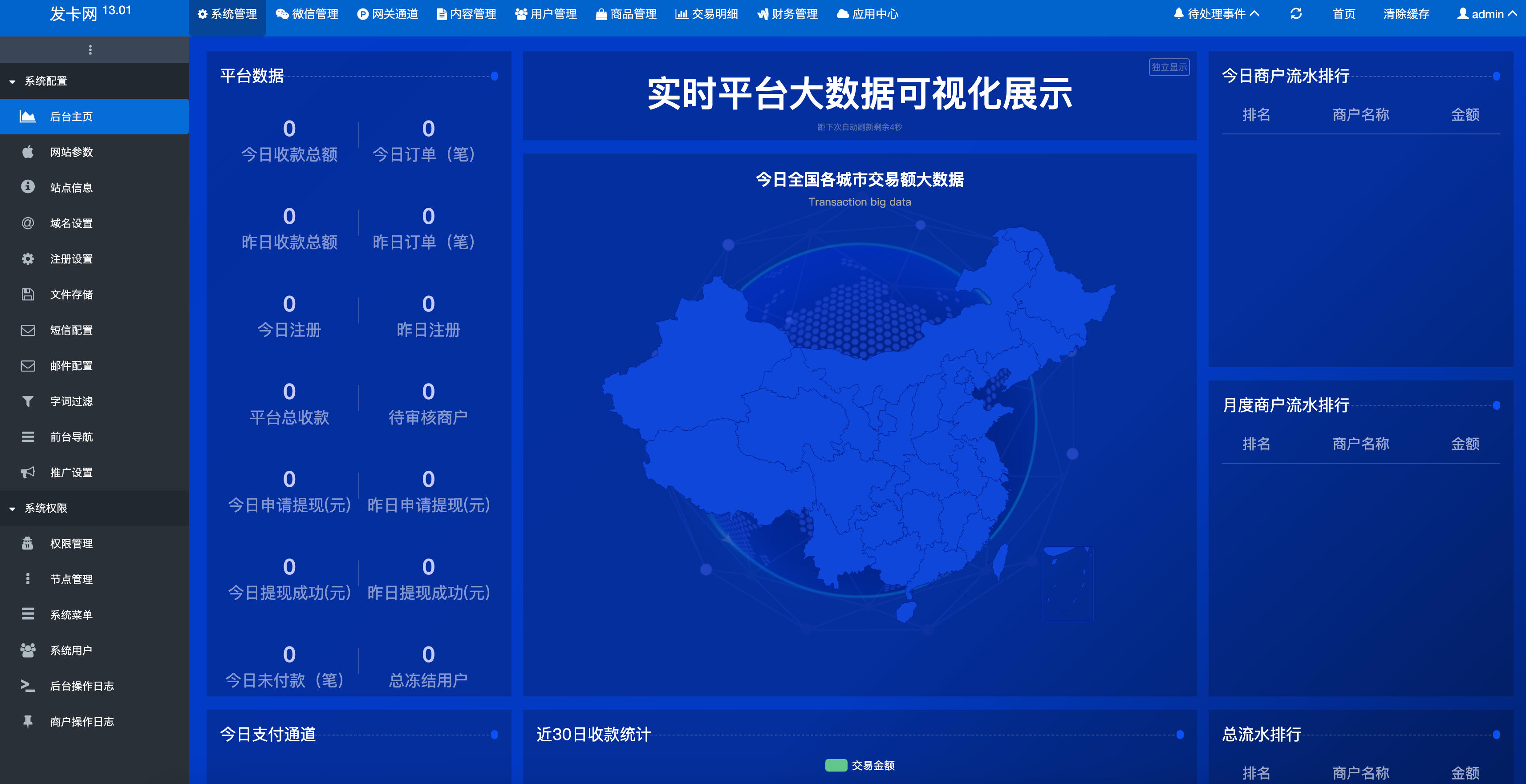 企业级多商户纯净无后门发卡系统修复版源码|不死鸟资源网